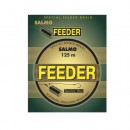 Леска плетеная Salmo FEEDER 125/012 (4907-012)