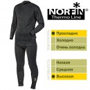 Термобелье Norfin THERMO LINE B 01 р.S (3008101-S)