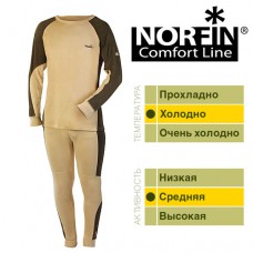 Термобелье Norfin COMFORT LINE 01 р.S (3021001-S)