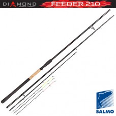 Удилище фидерное Salmo Diamond FEEDER 210 3.91 (4025-390)