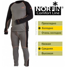 Термобелье Norfin COMFORT LINE B 06 р.XXXL (3019006-XXXL)
