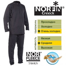 Термобелье Norfin CREECK 05 р.XXL (3031005-XXL)
